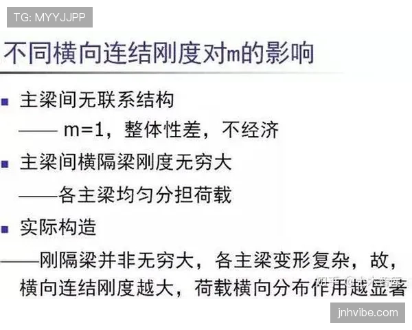 一次搞懂篮球“二次起跳”规则：如何避免违例？