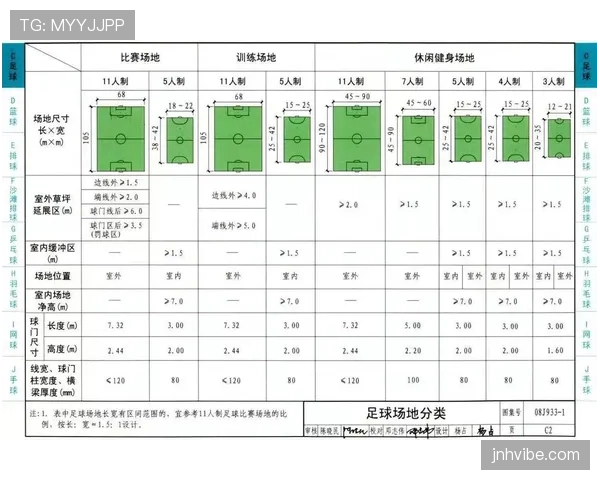 足球球场尺寸标准规定及其判罚影响详细解析 足球球场尺寸标准规定及其判罚影响详细解析
