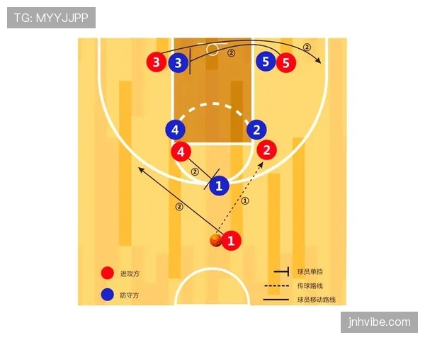 防守站位规则解析：合法防守位置如何界定？