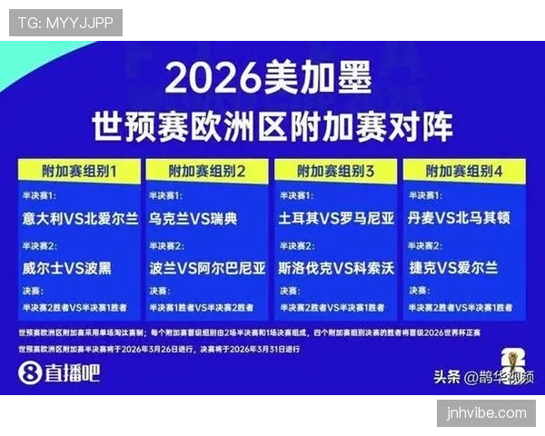 2026世界杯球队如何争取更好的淘汰赛位置